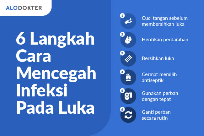 Seperti Ini Cara Mencegah Infeksi pada Luka - Alodokter