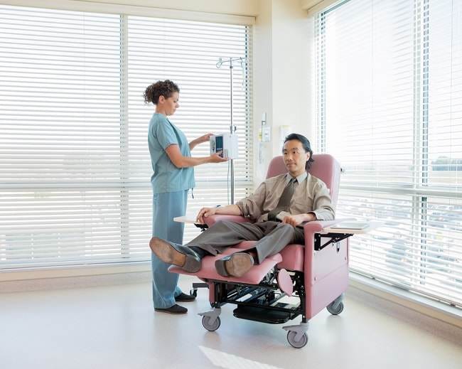 Kemoterapi, Ini yang Harus Anda Ketahui - Alodokter