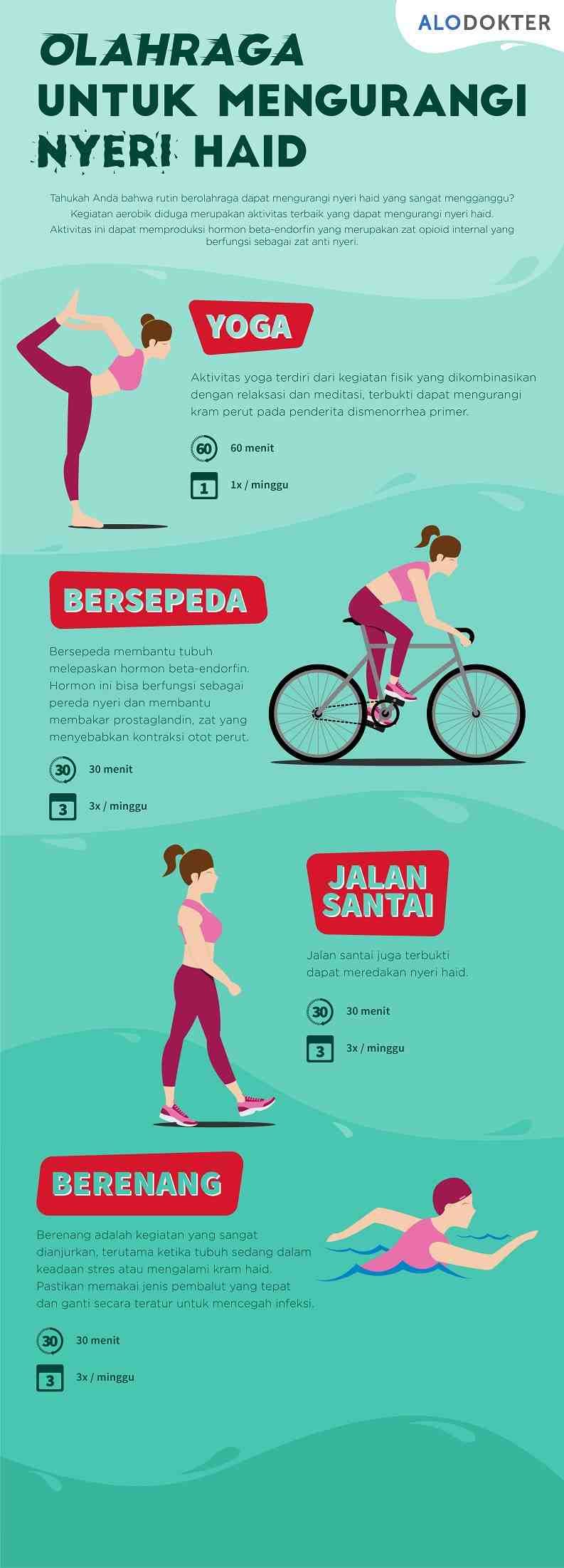 Ini Ragam Olahraga Untuk Mengurangi Nyeri Haid - Alodokter