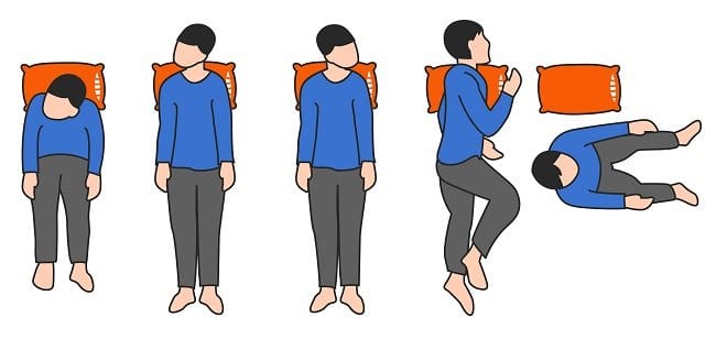 Penanganan Vertigo secara Mandiri yang Penting untuk Diketahui - Alodokter