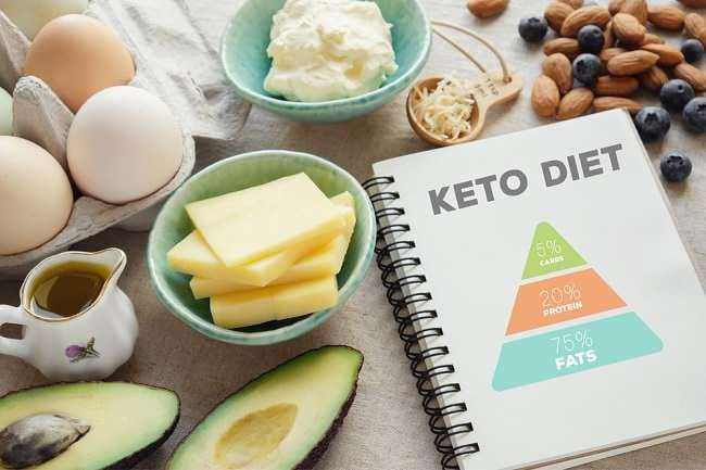 6 Kesalahan Diet Keto yang Mungkin Sering Dilakukan - Alodokter