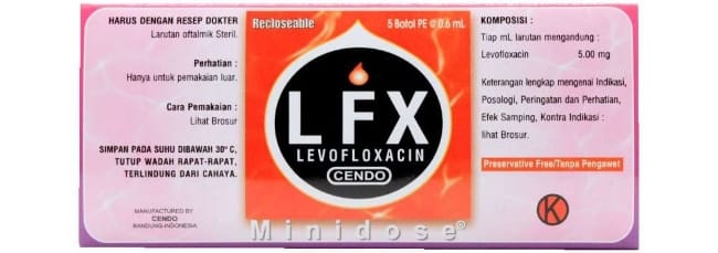 9 Obat Tetes Mata yang Ampuh Mengobati Keluhan pada Mata - Alodokter