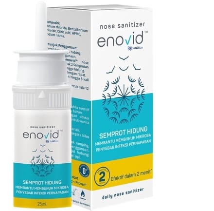 7 Obat Hidung Tersumbat yang Cepat Melegakan Pernapasan - Alodokter