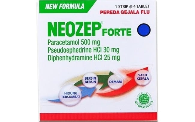 7 Obat Flu yang Bagus Redakan Gejala - Alodokter