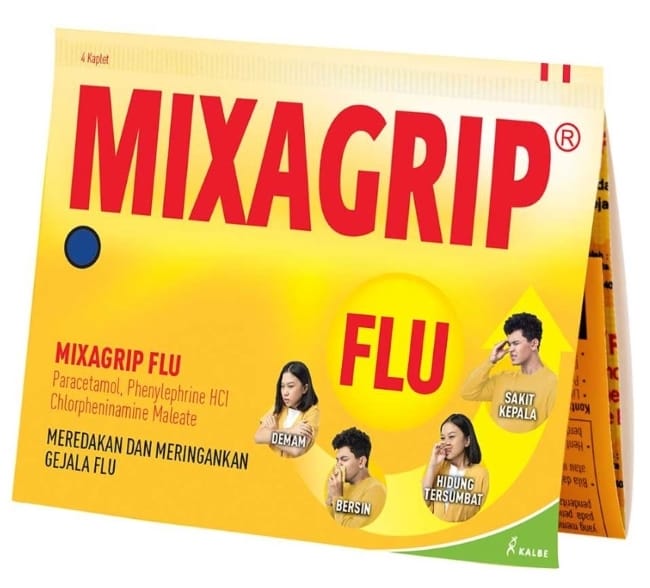 7 Obat Flu yang Bagus Redakan Gejala - Alodokter