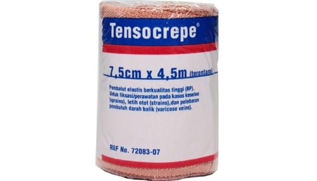 7 Isi Kotak P3K yang Harus Anda Miliki - Alodokter