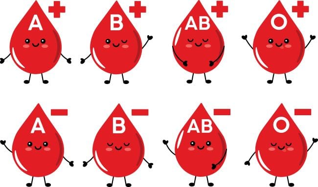 Rhesus, Faktor Penting dalam Penentuan Golongan Darah - Alodokter