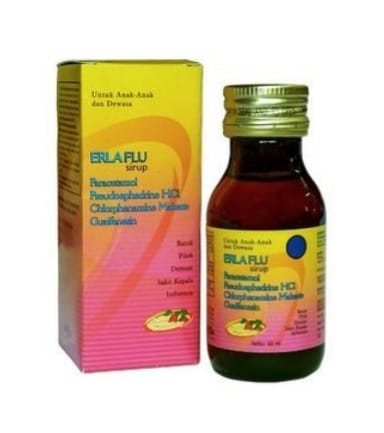 Obat Batuk Pilek Anak yang Aman dan Efektif untuk Si Kecil - Alodokter
