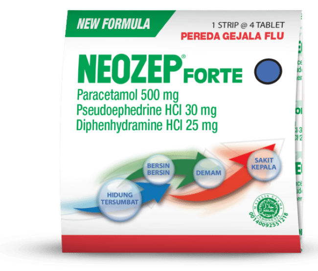 9 Obat Flu Batuk dan Meriang untuk Dewasa, Bantu Kamu Cepat Sembuh! - Alodokter