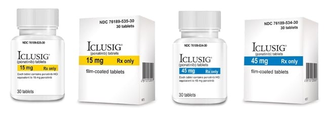 iclusig