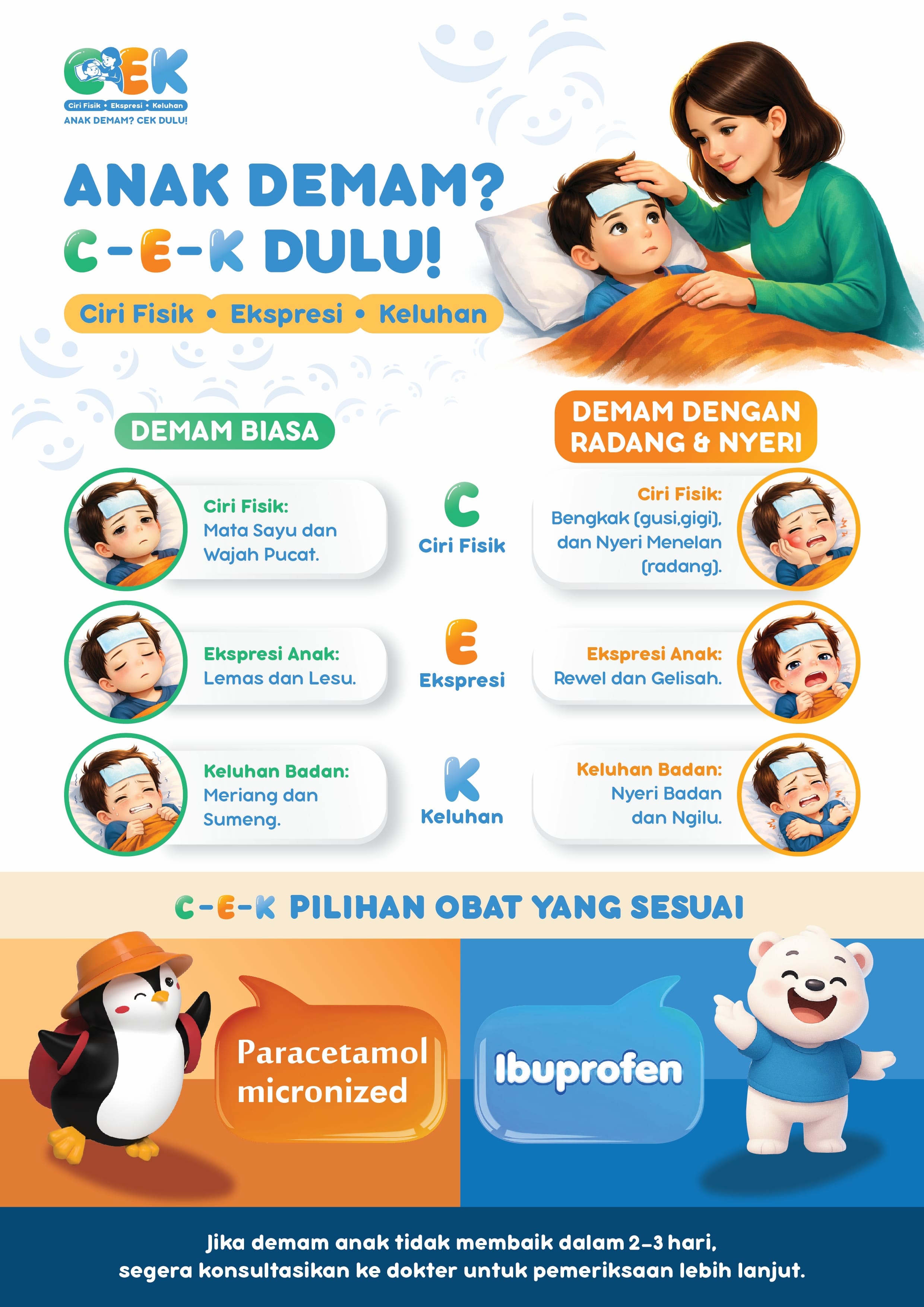Musim Pancaroba Bikin Anak Mudah Demam? CEK Dulu Keluhannya sebelum Memberi Obat - Alodokter