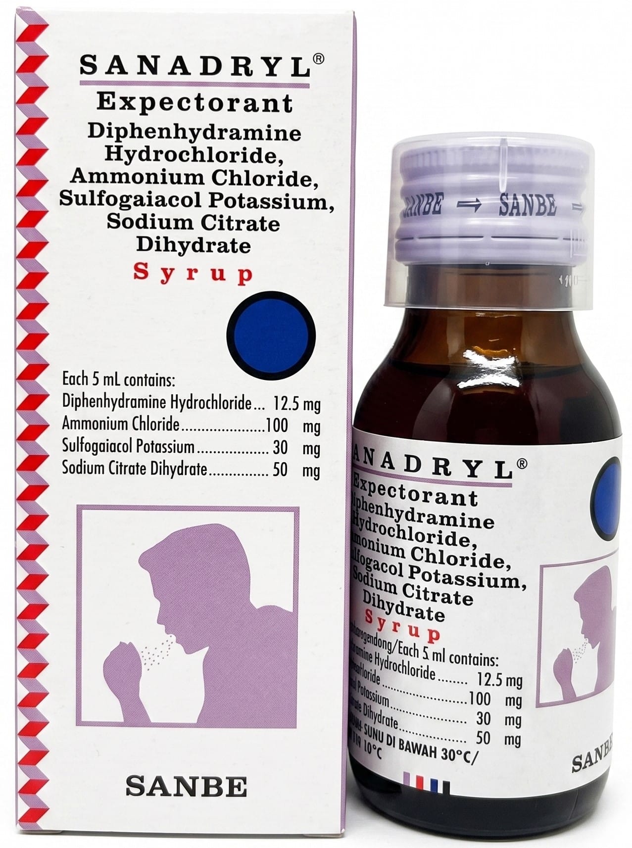 8 Obat Batuk Pilek Dewasa yang Paling Ampuh - Alodokter