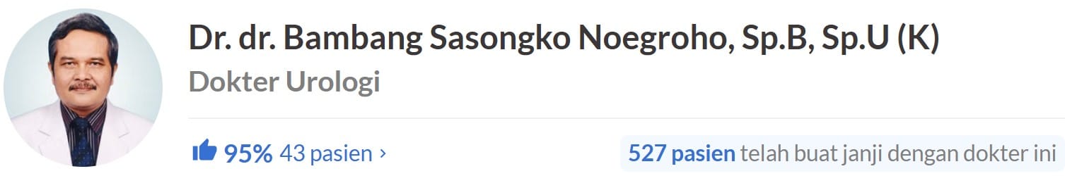Rumah Sakit Terbaik untuk Sistoskopi - Alodokter