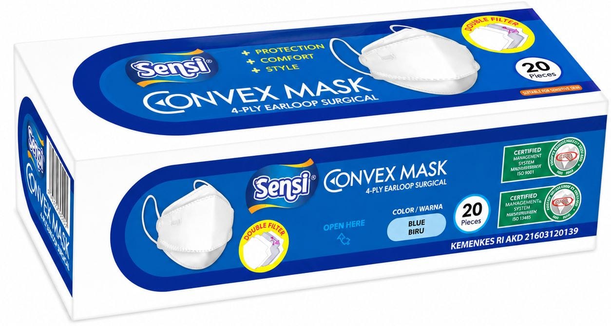 10 Masker Terbaik untuk Melindungi Saluran Pernapasan - Alodokter