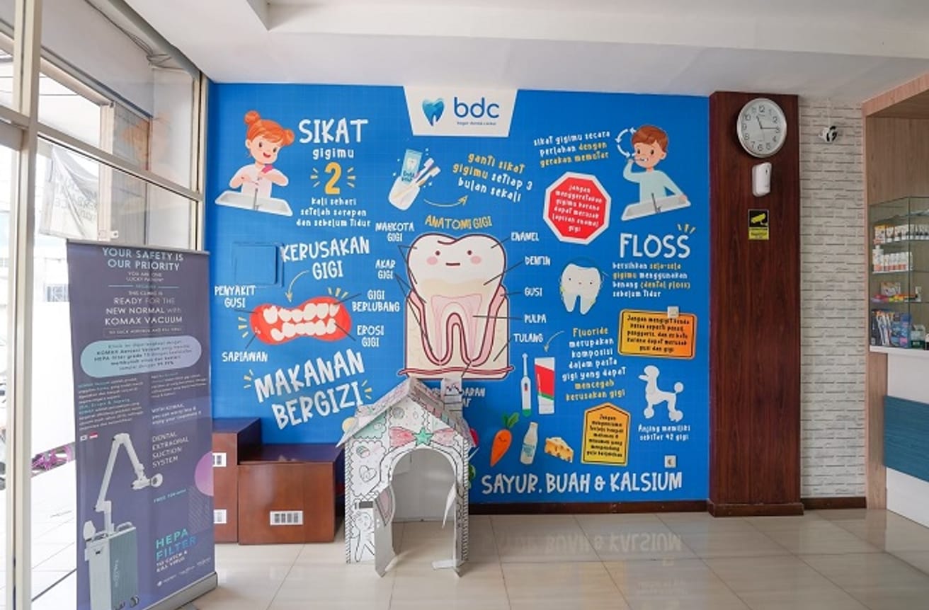 Bogor Dental Center Warung Jambu